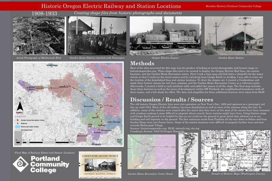 Slattery Research - OE railway maps - Overview