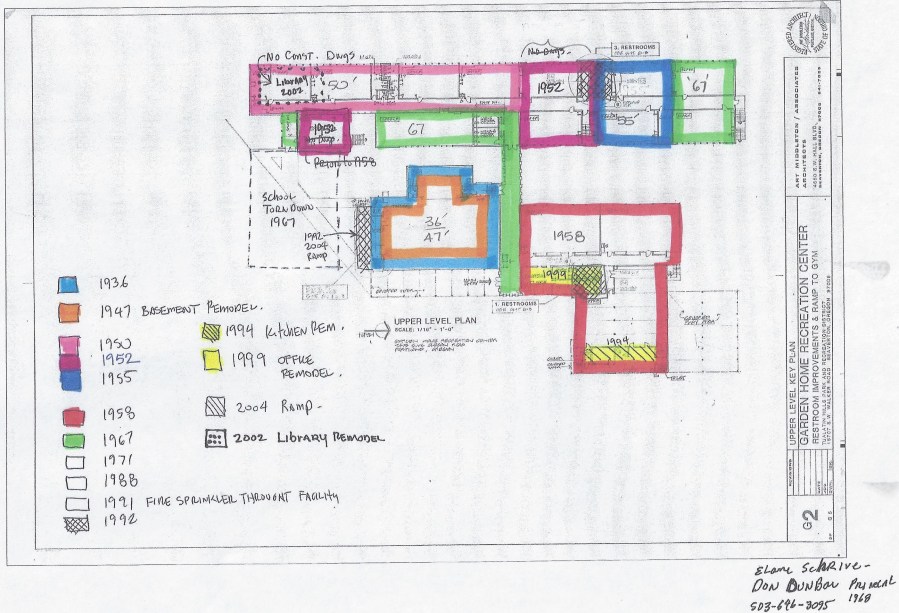 Garden Home School - construction history diagram from Don Dunbar