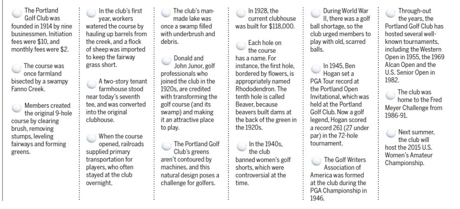 Portland Golf Club - 2014-03-12 Beaverton Leader article on history of the club (bottom half)
